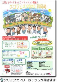 三河ビルダーズネットワークエコフェスタ2010チラシ